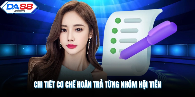 Chi tiết cơ chế hoàn trả từng nhóm hội viên